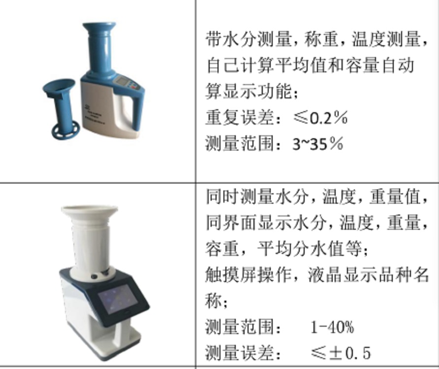 电脑水分测定仪/谷物水分测定仪（中西器材）M143345-PM-8188