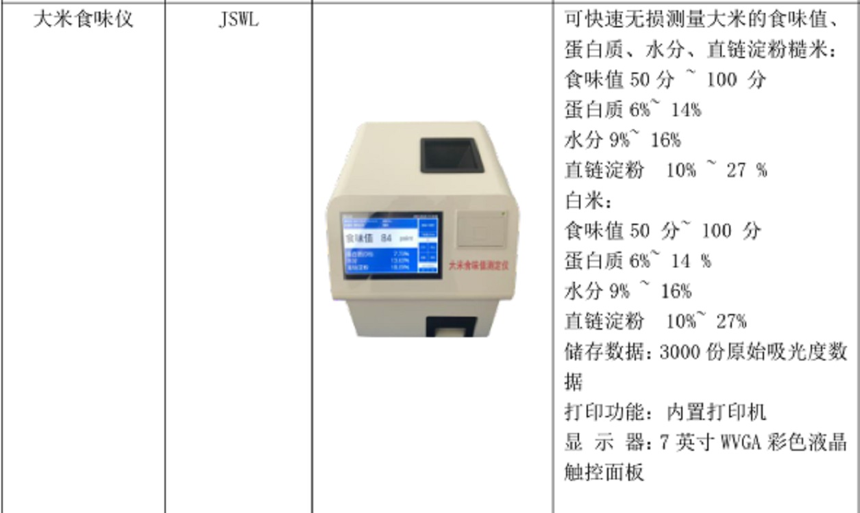 大米食味仪(中西器材)JSWL