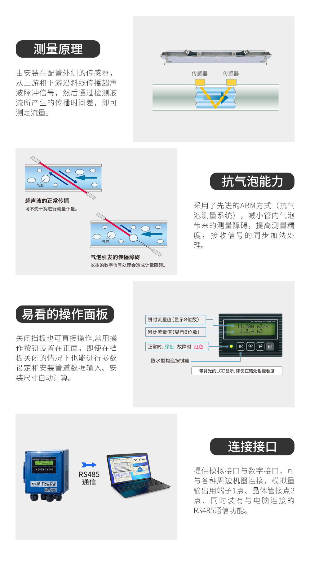 富士超声波流量计DN200+检测器FLRE1YY3-1AYY-1/FSSC1YY1-YY-A