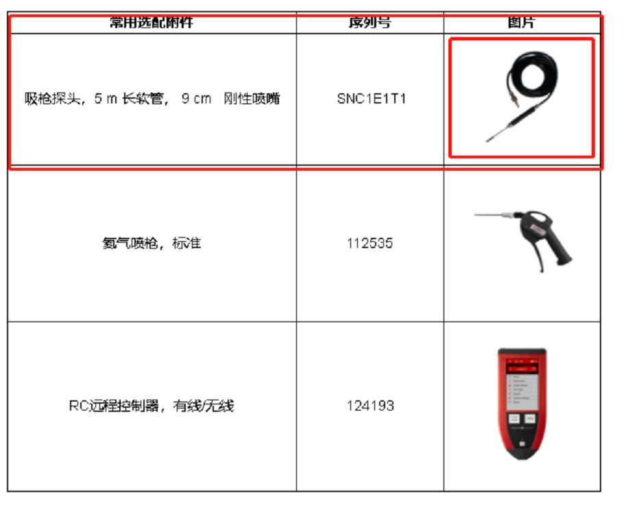 配件 普發(fā)ASM310檢漏儀/便攜式氦質(zhì)譜檢漏儀 吸槍探頭 1套SNC1E1T1