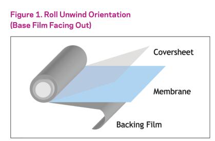 Nafion質子交換膜 1平米HS411-NR212