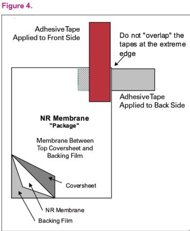 Nafion质子交换膜 1平米HS411-NR212