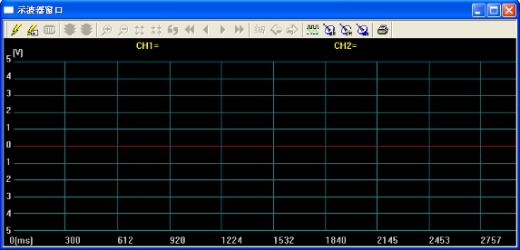 自动控制原理实验箱/自控原理与计算机控制实验箱QDF2-DICE-AT2