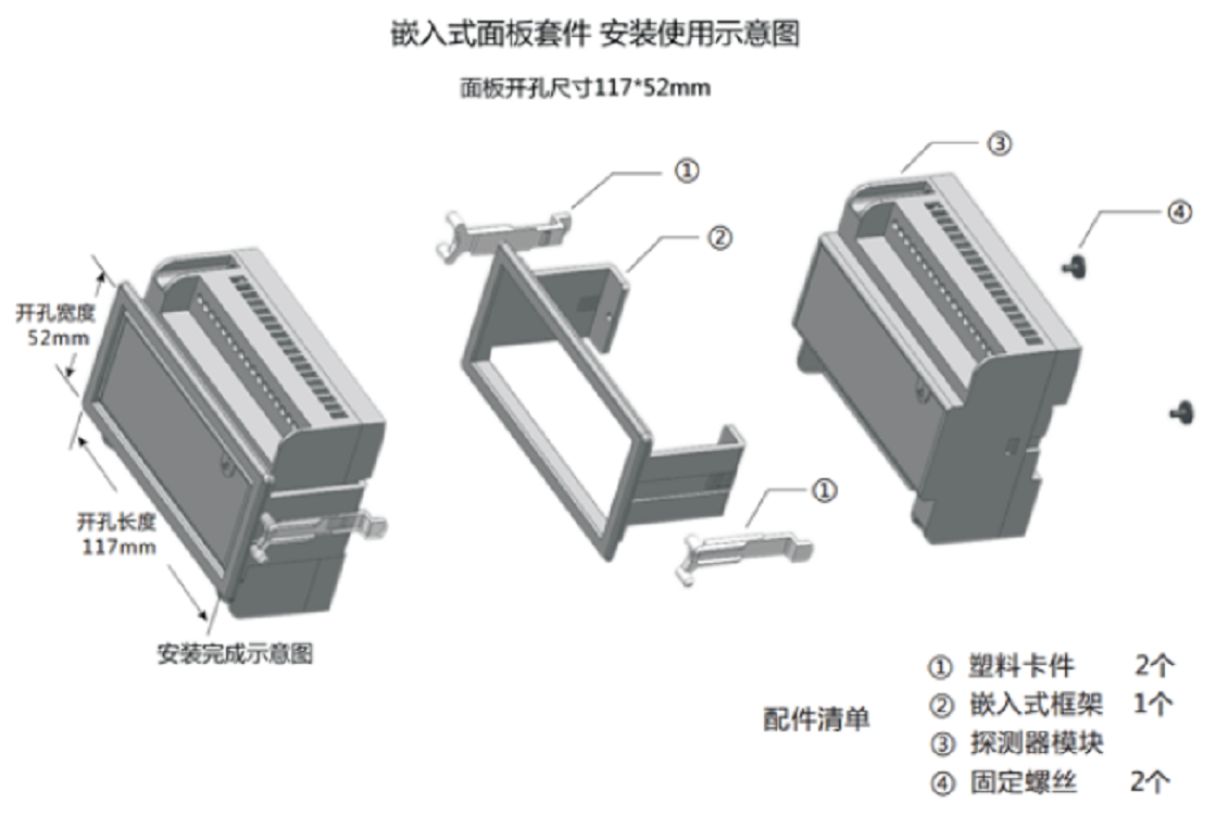 面板式新标剩余电流电气火灾探测器(8 路漏电/1 路温度)(中西器材)M177782