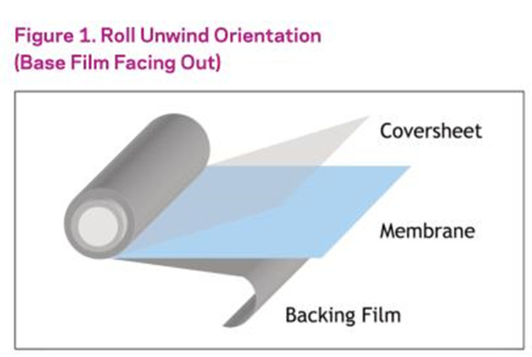 Nafion质子交换膜 0.34*3米HS411-NC700