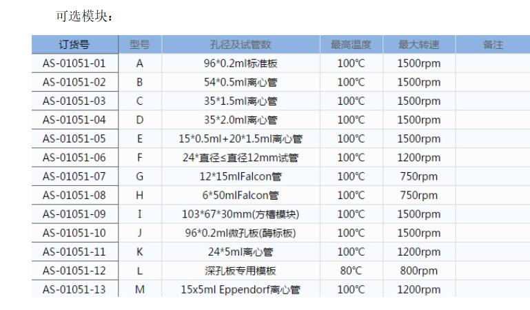 恒温混匀仪 制冷AS411-MSC-100