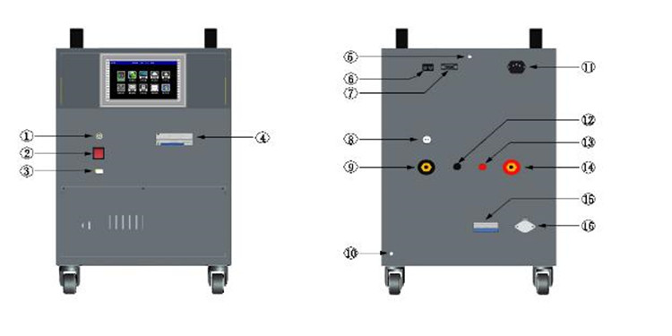 蓄电池单充机 器材 SR66-TKCDJ-220/50