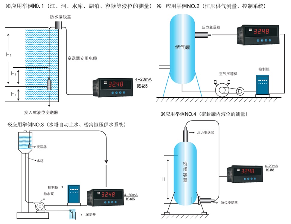  数字液位测控仪/压力测控仪（量程5米，含传感器）LTC1000-5L2