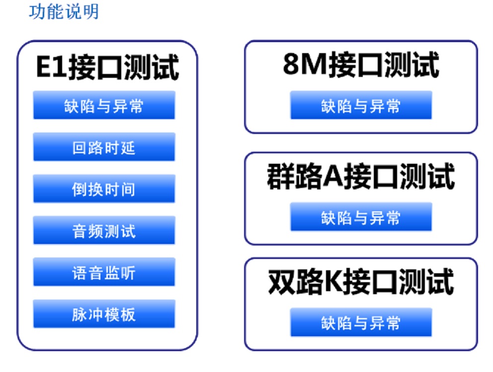 误码测试仪（AV5232已经停产，此款优于AV5232完全可替代）DD-BER-8000