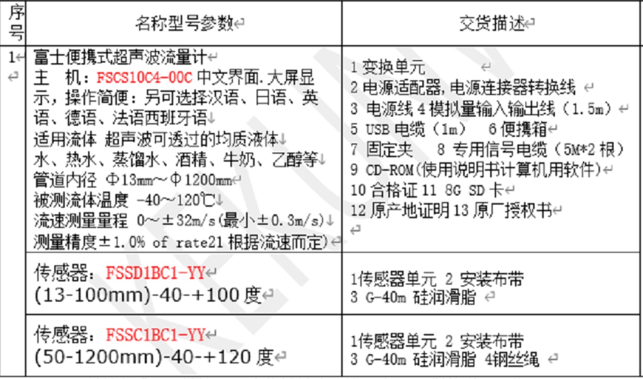 富士便携式声波流量计+传感器+传感器（1套）FSCS10C4-00C