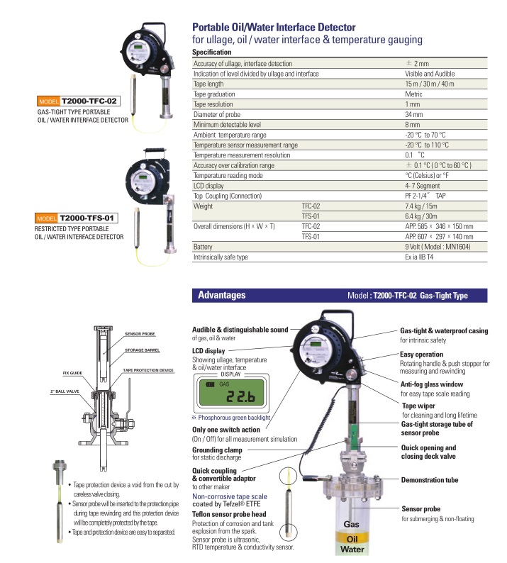 TKT tanktech韩国油水界面仪（30米油尺） T2000-TFC-02 Gas-Tight Type