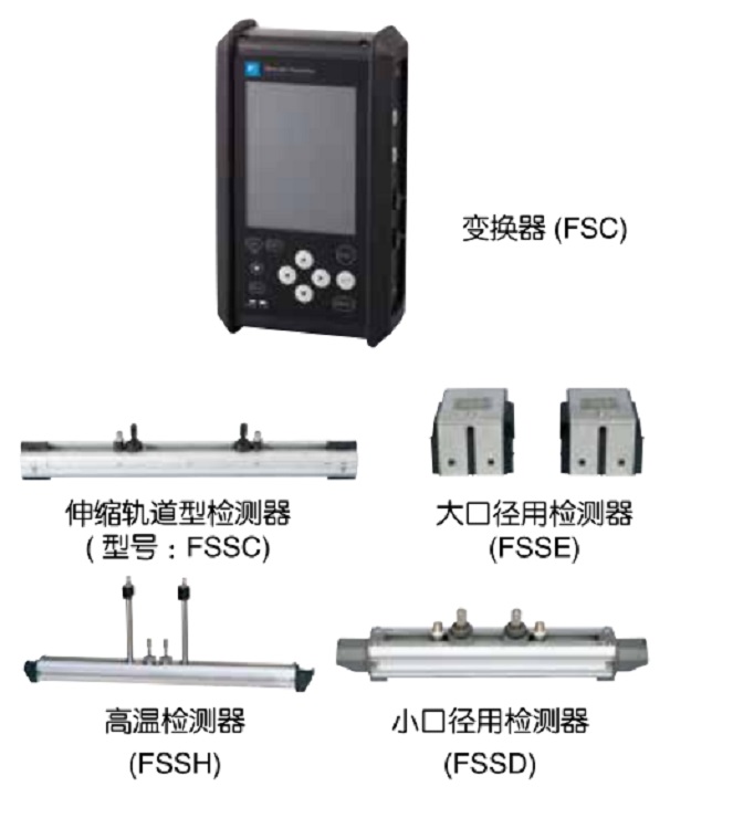 富士便携式超声波流量计(检测器FSSD1BC1和FSSCYY1-YY两种全套)FSCS10C4-00C/FSSC1YY1-YY-A