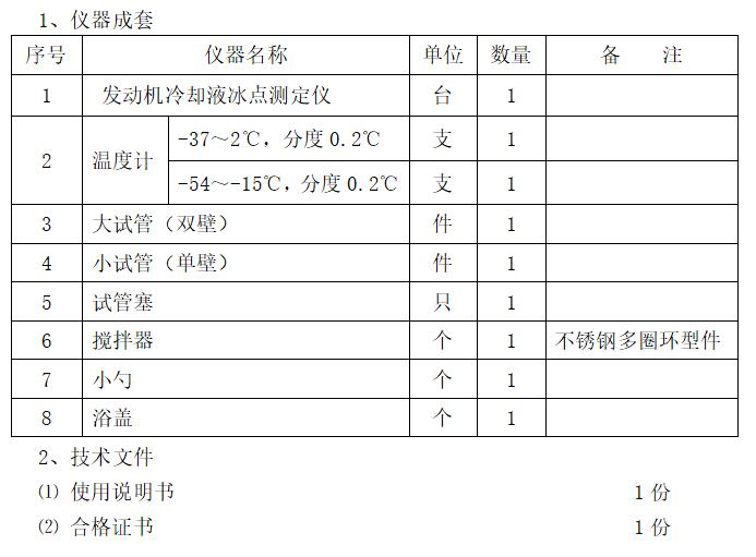 发动机冷却液冰点测定仪 XH422-XH-138B