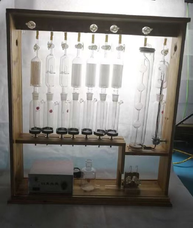 奥氏气体分析仪1903