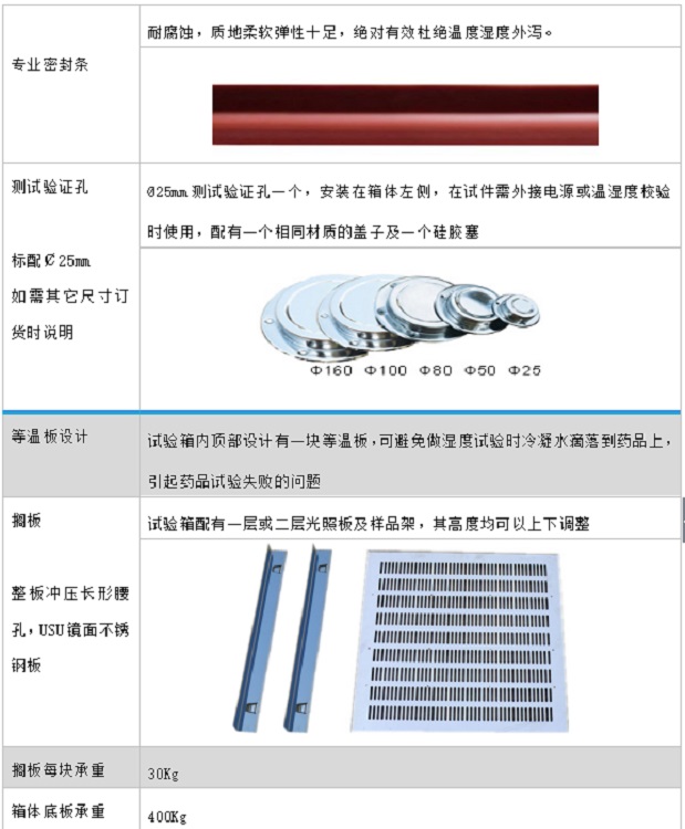 药品光照试验箱/药品光照稳定性试验箱（中西器材）500LM228564