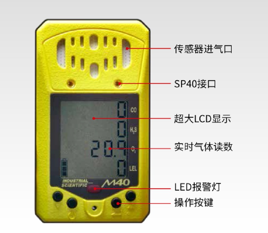 美国英思科M40扩散式四合一气体检测仪（O2/LEL/CO/H2S）M40