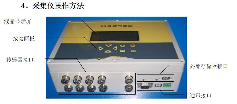 PH自动气象站 按 要求定做 中西器材 XP1-PH4