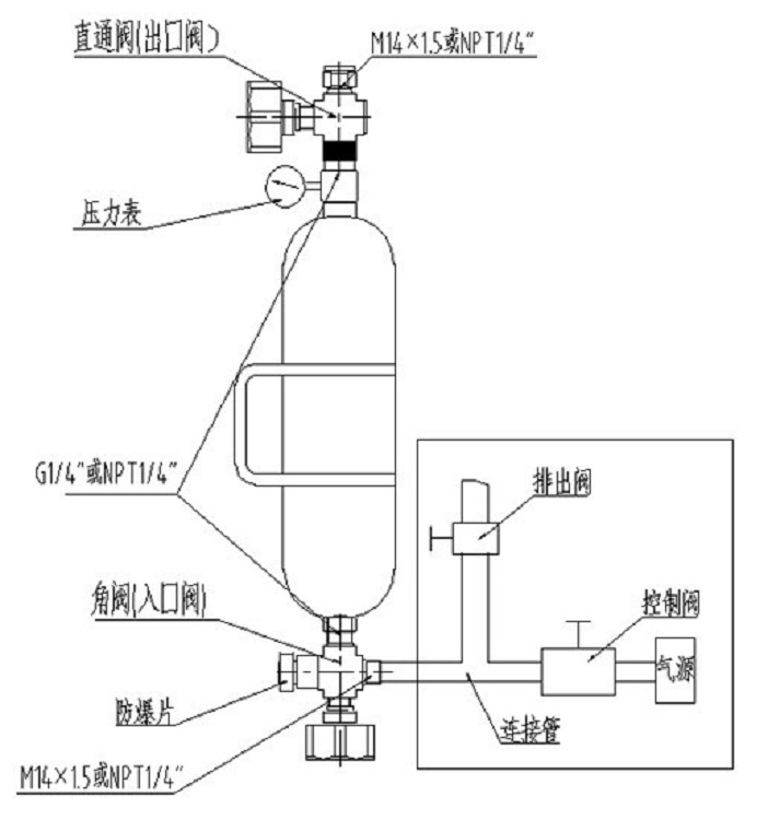 液化石油采样器500ml（中西器材）M405363