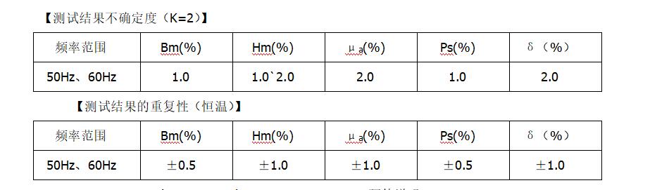 磁性材料自动测量系统GY133-FE-2100