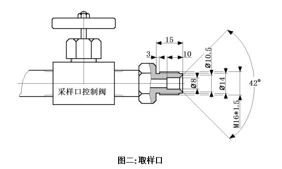 汽化式低温液氩取样器WJ777-JN3024-LAR