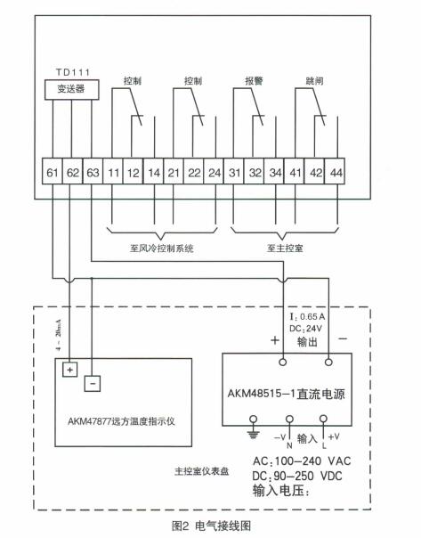 油温度指示控制器/油面温度计/油温计KM1-AKM3440112-7.0