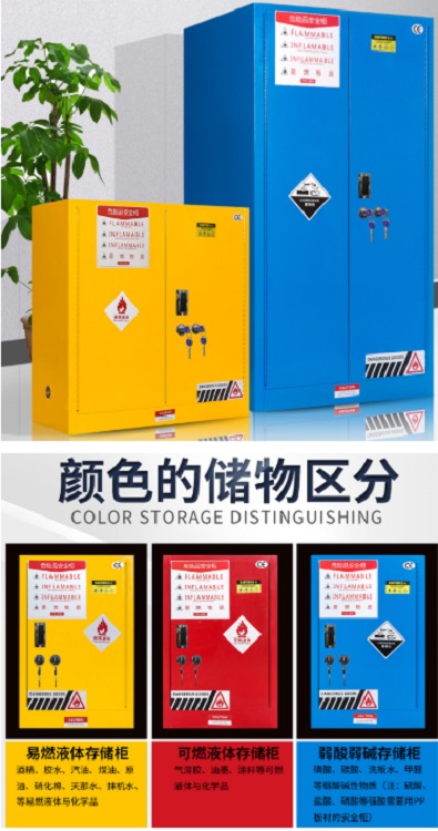 12加仑安全柜/柜（45升）黄色（储存易燃液体）12HFD-M291560