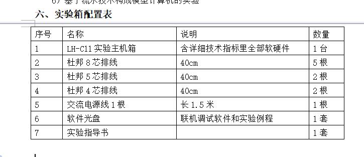 *计算机组成原理实验系统VV511-LH-C11