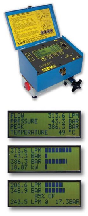 便携式液压测试仪（英国）（HK08-DHM403的升级版）DHM404