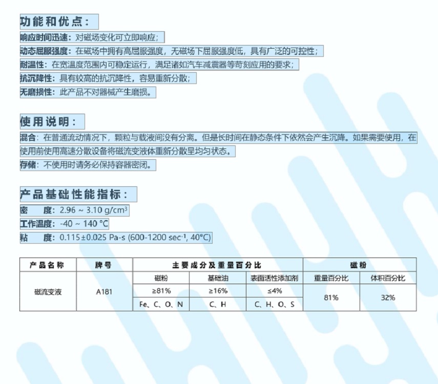 磁流变液(1L)MRF-A181