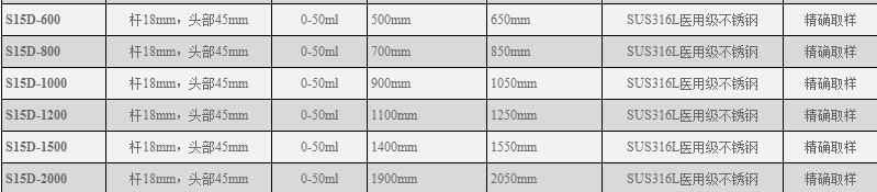 多点液体取样器UU888-15D-1200