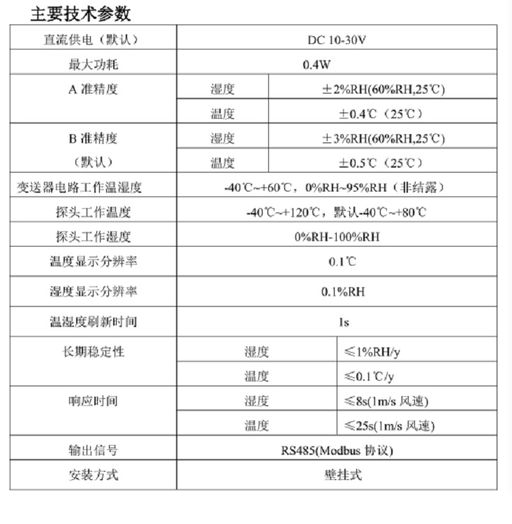 一体式温度传感器/壁挂式数码管王字壳485型温湿度传感器RS-WS-N01-SMG-*