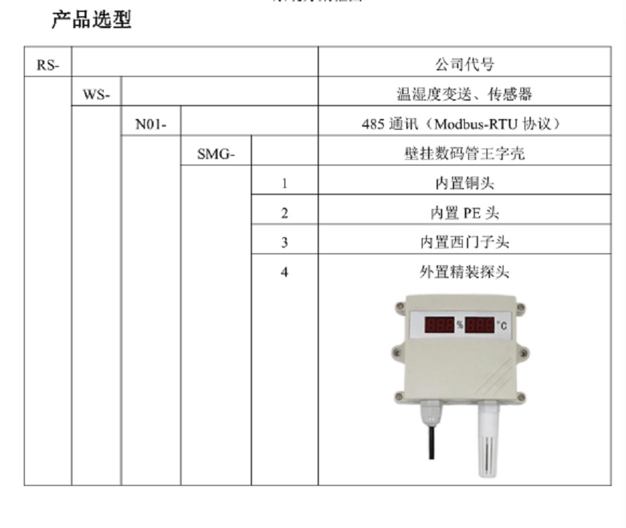 一体式温度传感器/壁挂式数码管王字壳485型温湿度传感器RS-WS-N01-SMG-*