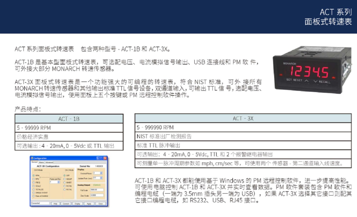 配件 美国蒙那多ACT-3X面板ACT-3X-334110