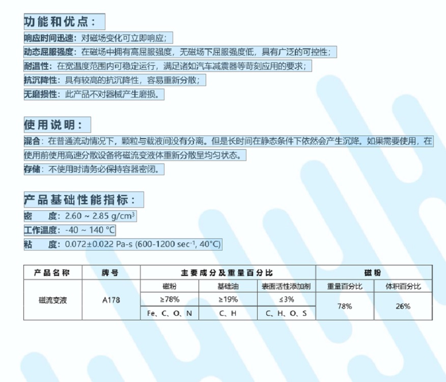磁流变液（1L）MRF-A178