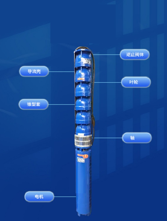 地热井用热水潜水泵/深井泵175QJ