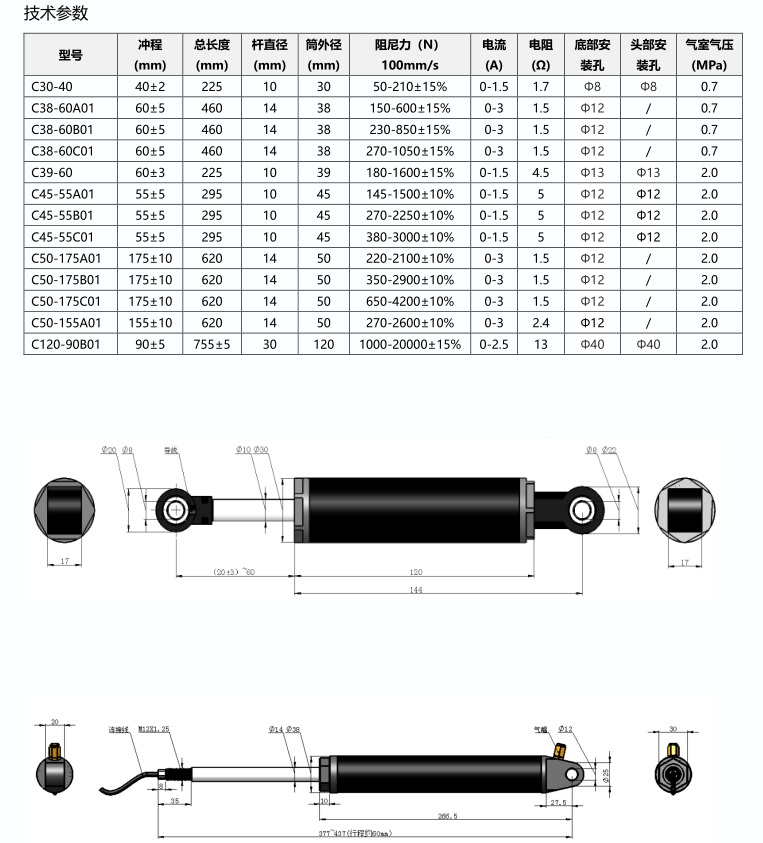 磁流变阻尼器（中西器材）(可替代美国洛德lord磁流变阻尼器8040)M331819-C39-60