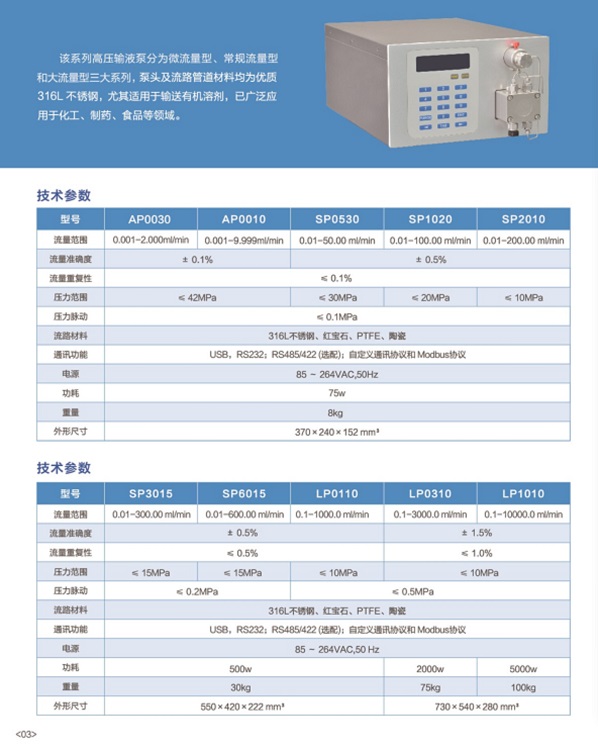 平流泵/进料恒流泵AP0010