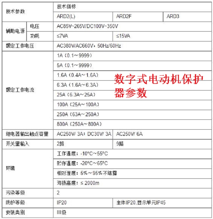 电机综合保护继电器/低压电动机保护器ARD2F-100/QTJCLUSR+90L