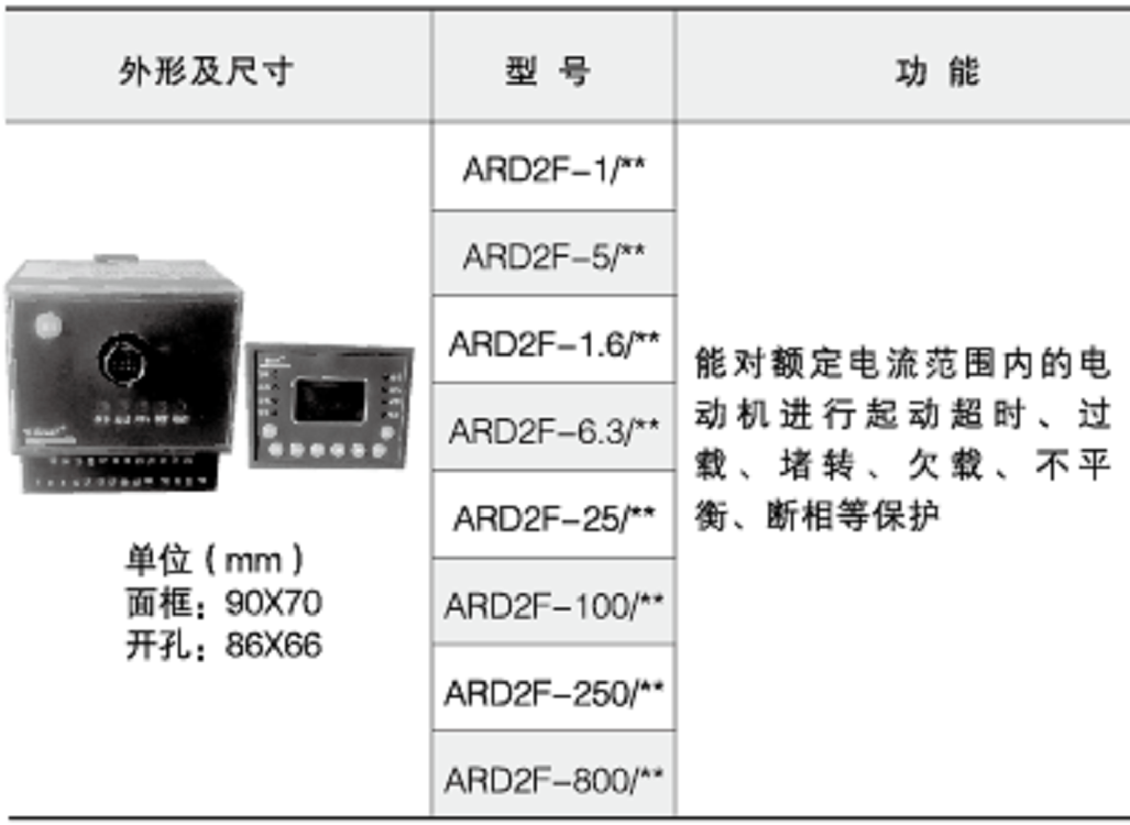 电机综合保护继电器/低压电动机保护器ARD2F-100/QTJCLUSR+90L