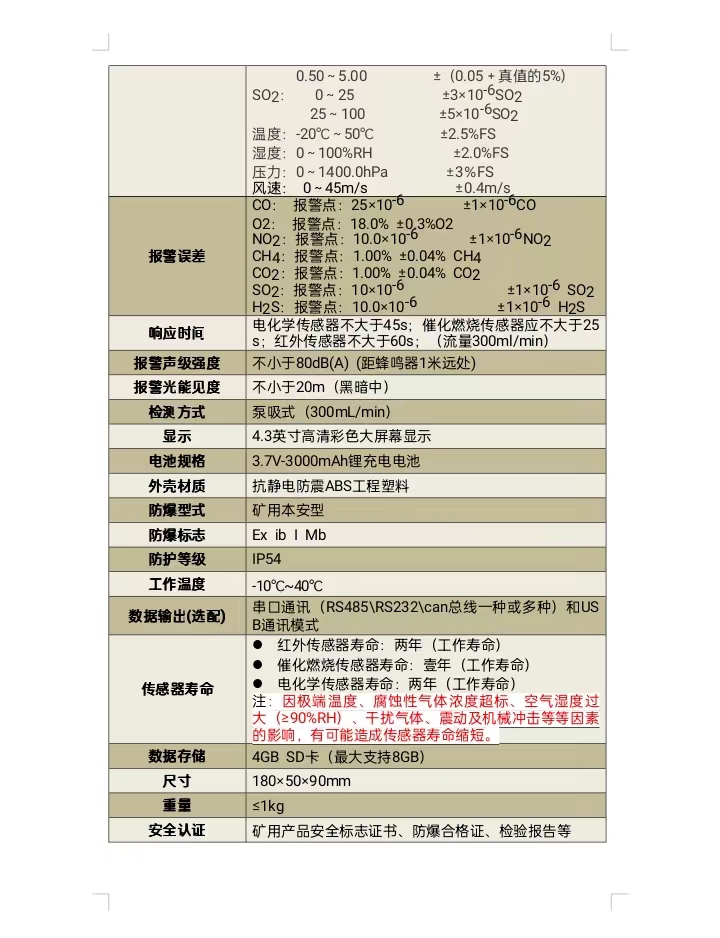 CD10多参数气体检测仪/激光原理便携式多参数测定仪CD10