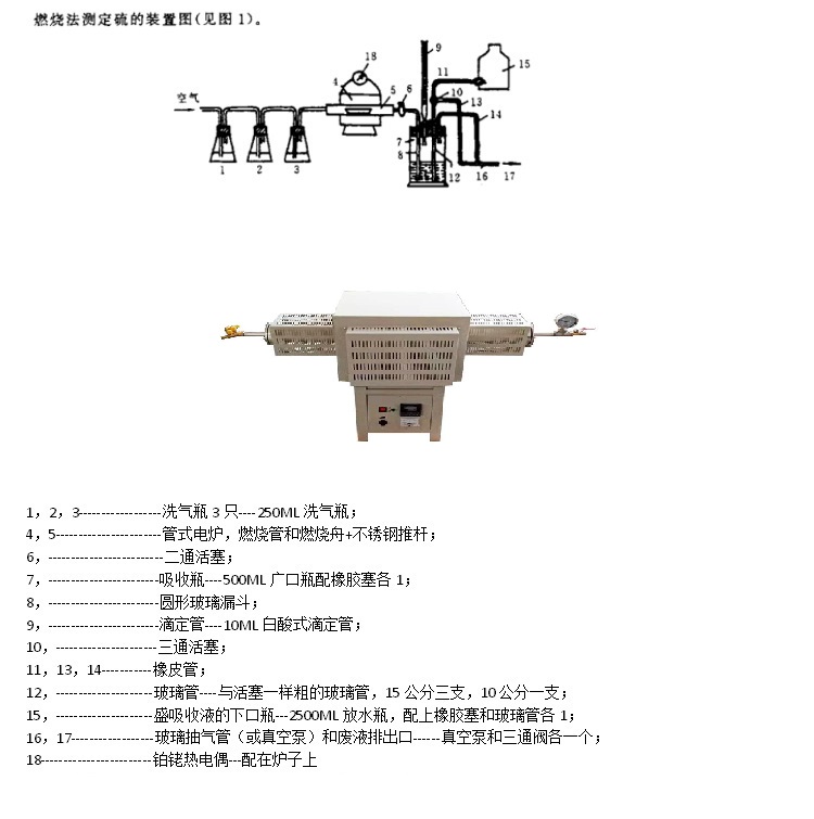 森林土壤全硫测定仪 符合LYT 1255-1999标准（中西器材）M346092