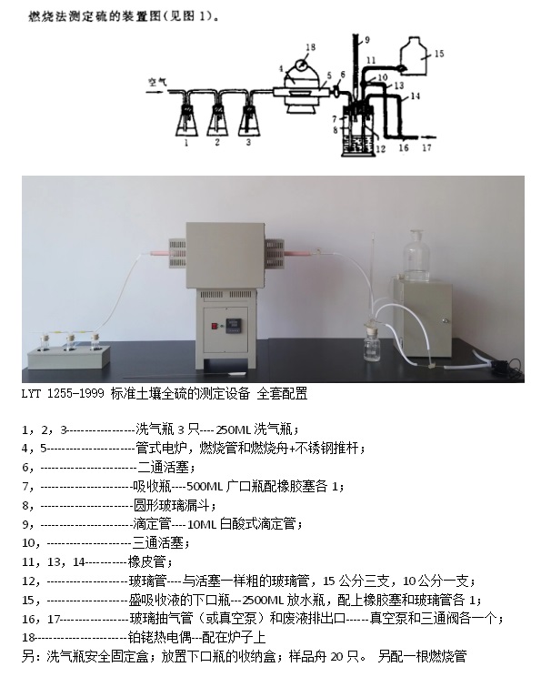 LYT 1255-1999 标准土壤全硫的测定设备（中西器材）M346093