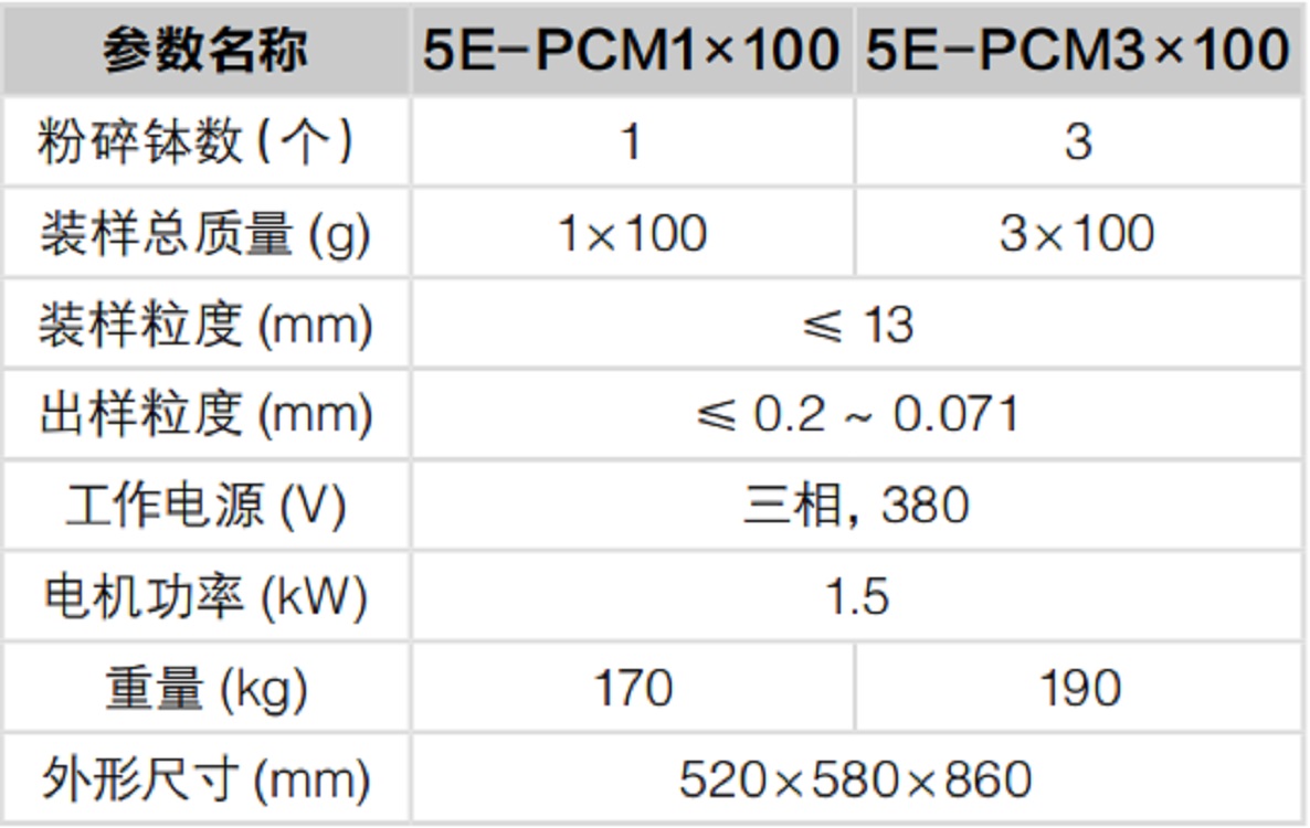 密封式化验制样粉碎机/制样粉碎机5E-PCM3*100A