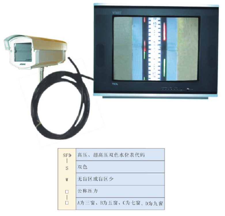 超高压双色水位表(观测范围400MM)SFD-SW10