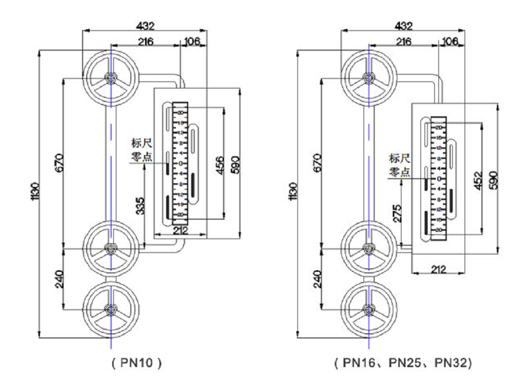 云母无盲区双色水位计TE-SMW6.4-II B-ExRFIP65