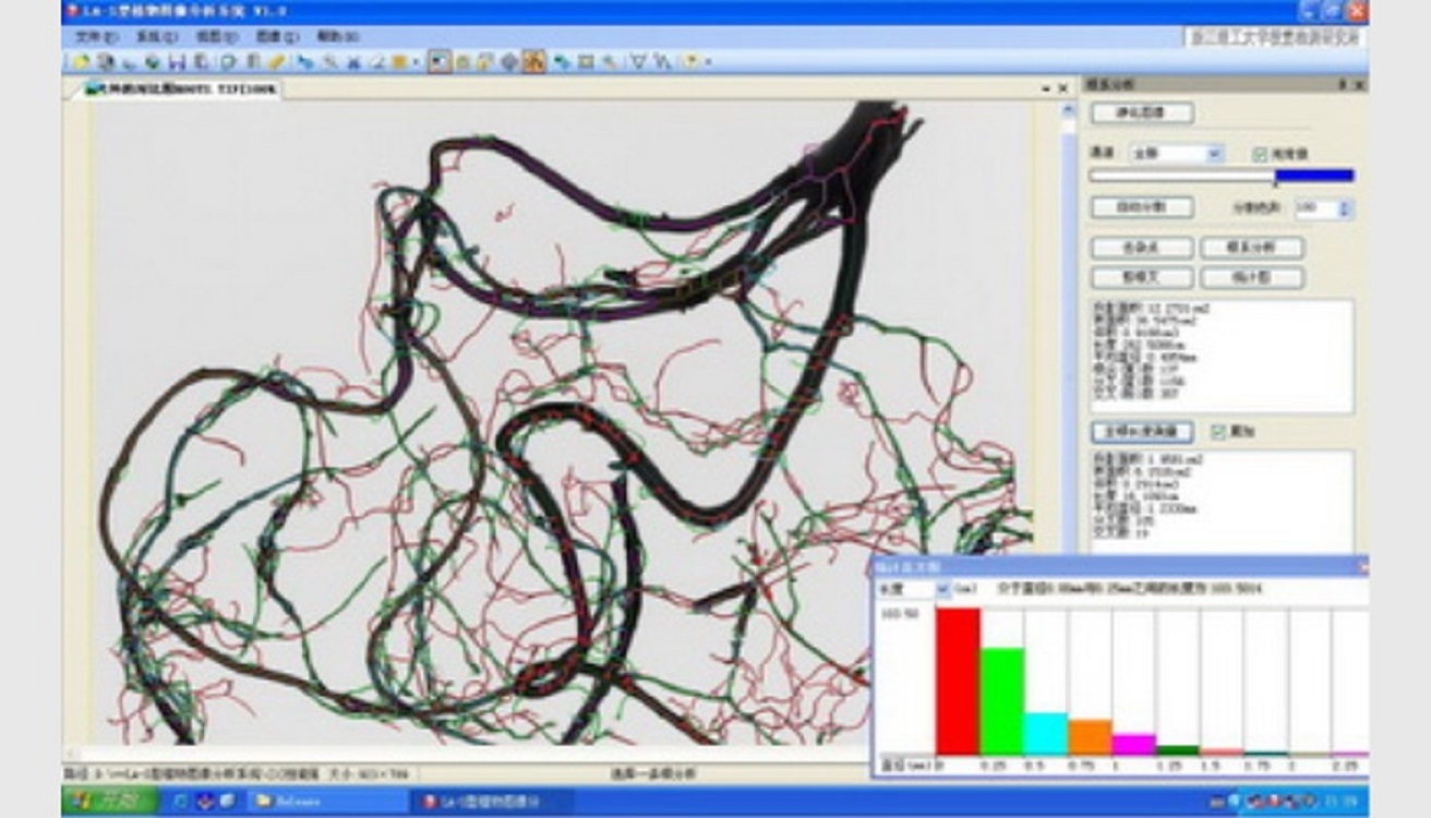 根系分析系统（中西器材）M348490-GXY-A
