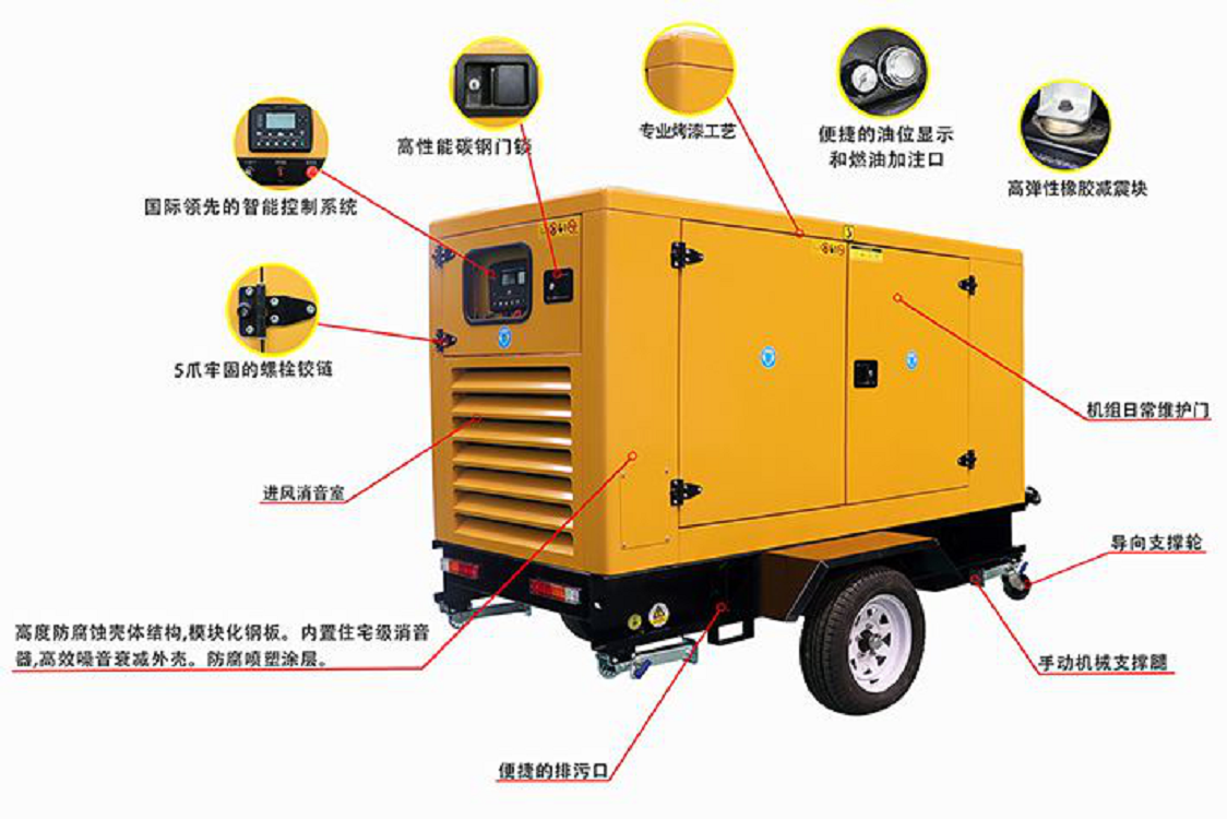 移动式发电机组/移动电站/高速应急移动电站（200KW，不含拖车）（中西器材）M398066-COMLER6G2