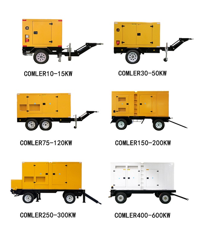 移动式发电机组/移动电站/高速应急移动电站（110KW，不含拖车）COMLER4G31