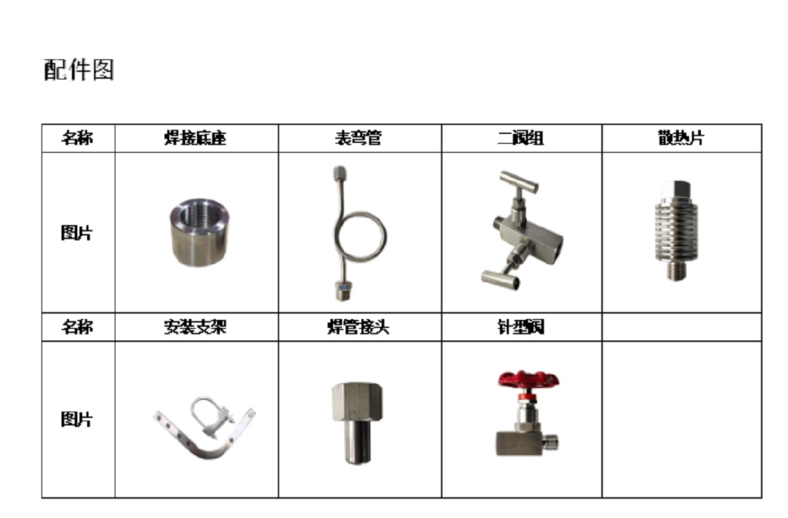 智能压力变送器ZNC-3051-Y