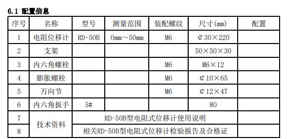 电阻式位移计GM1-RD-50B